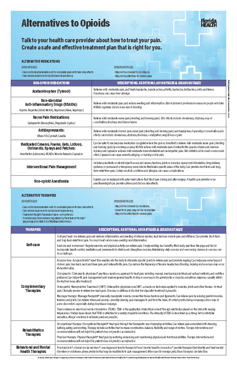 simply-health-claim-form-download-pdf-briulea