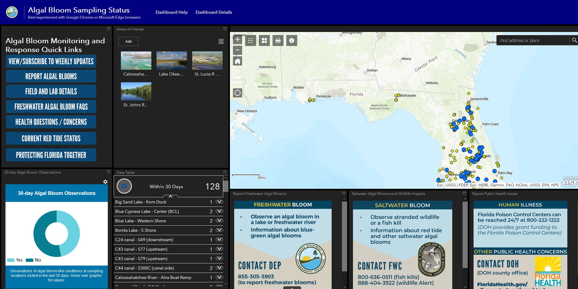 DEP Algal Bloom website map of Florida with screenshot of FDEPs site including "algae bloom sampling status" text, "Contact DEP", "Contact FWC", 'Contact DOH" text blocks, several drop down options, a "quick links" section on left-hand side